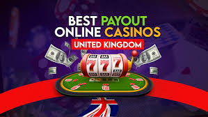 Exploring Non UK Based Online Casinos Opportunities and Challenges